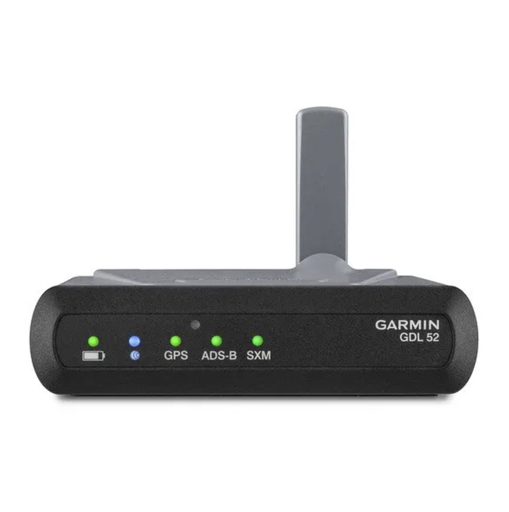 [GMN-010-01561-30] Anticollision - GARMIN GDL 52R